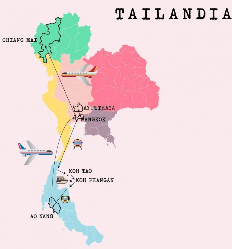 ruta de 15 días por tailandia
